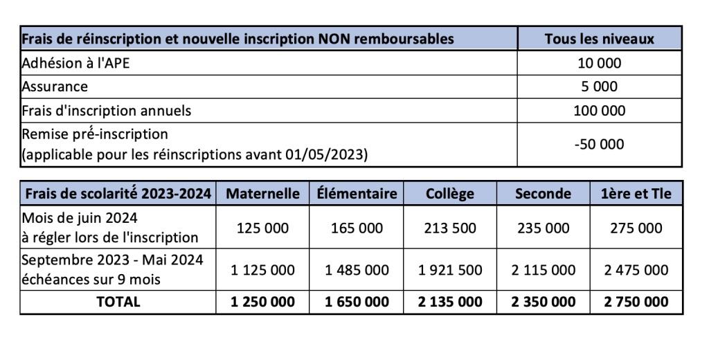 Frais de scolarité 2023-2024