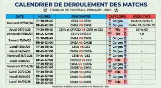 Tournoi de foot à la récréation du primaire