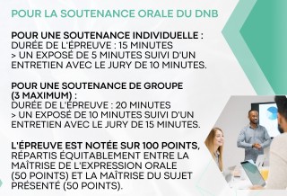 L'épreuve orale de soutenance orale au DNB